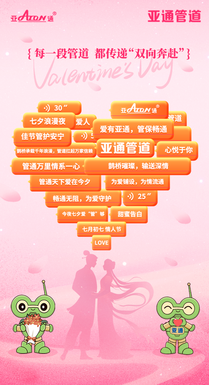 七夕節(jié) | 每一段管道，都傳遞“雙向奔赴”